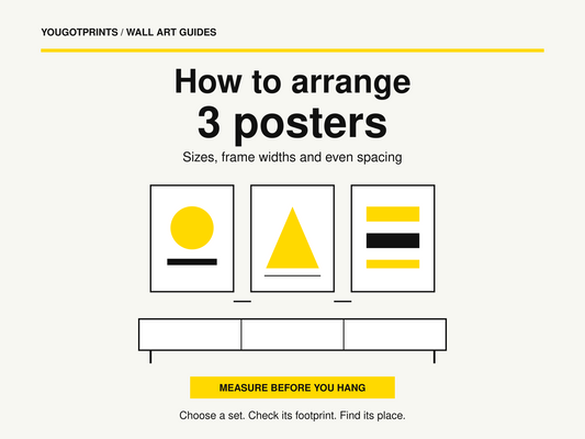 Three outlined poster frames above a sideboard, introducing a guide to poster sizes, frame widths and spacing.