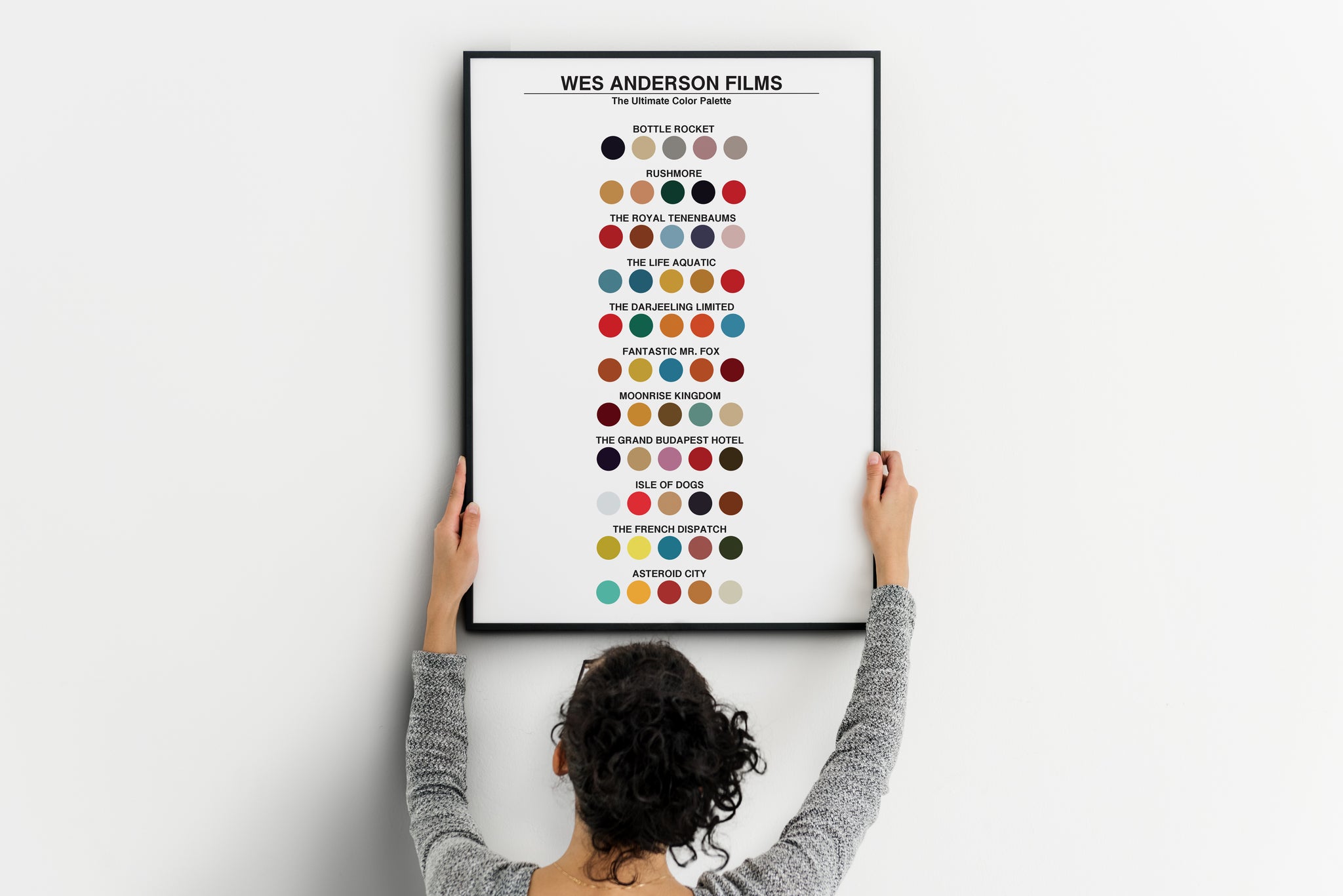 Film color chart poster with Wes Anderson titles and evenly spaced palette dots