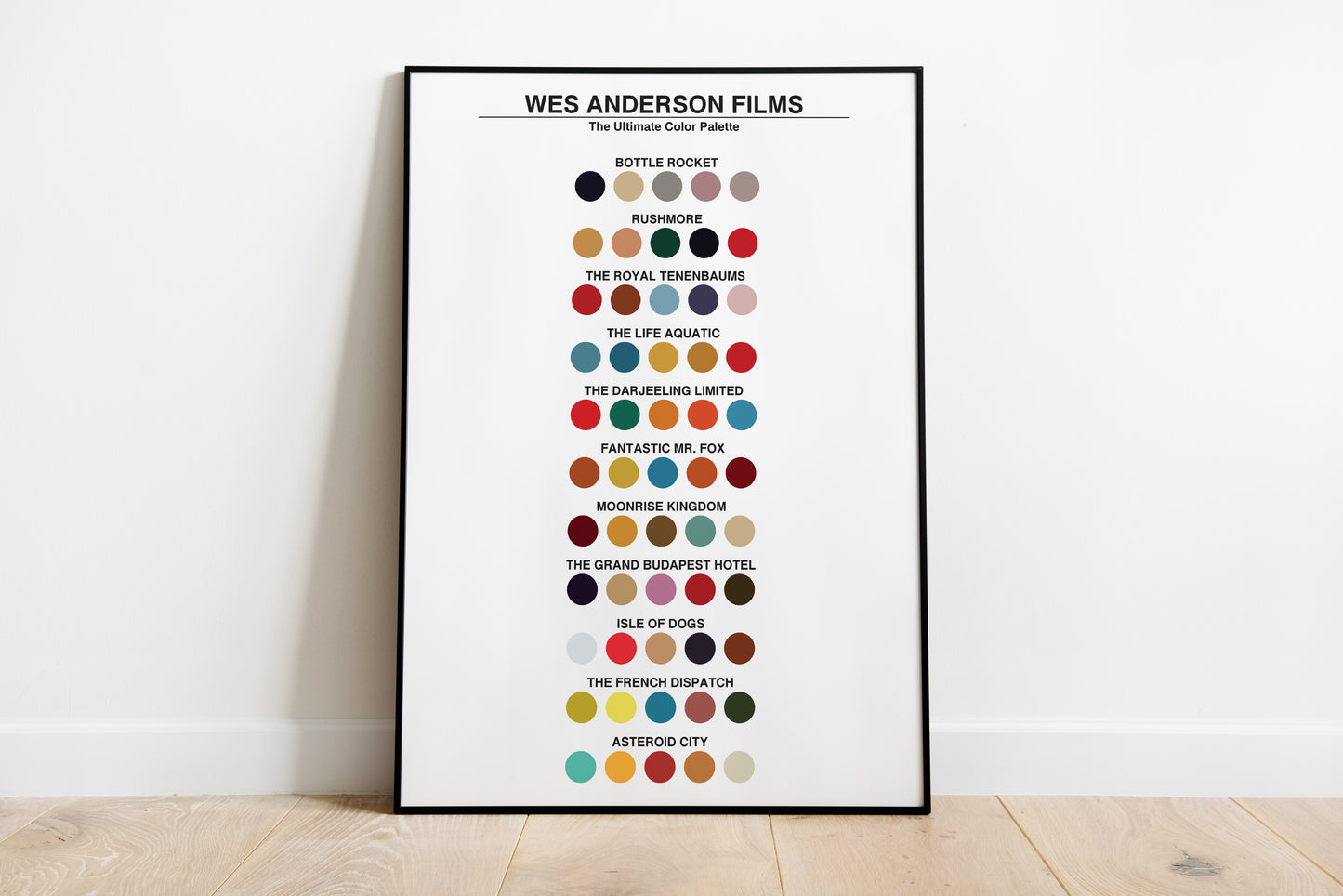 Wes Anderson color palette poster with film titles and multicolor circle layout