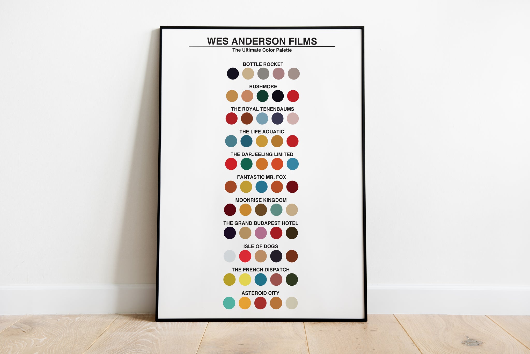 Wes Anderson color palette poster with film titles and multicolor circle layout