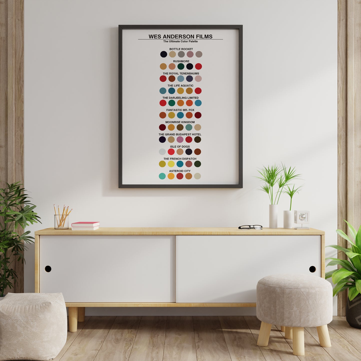 Wes Anderson films poster showing minimalist movie palette chart on white background